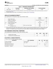 CC2595 datasheet.datasheet_page 3