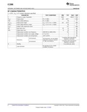 CC2595 datasheet.datasheet_page 4