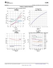 CC2595 datasheet.datasheet_page 5