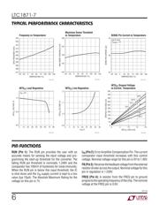 LTC1871EMS-7#PBF datasheet.datasheet_page 6