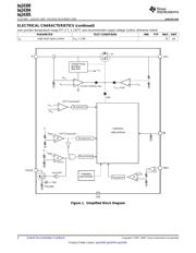 BQ24305DSGR datasheet.datasheet_page 4