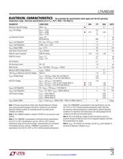 LTM8048EY#PBF datasheet.datasheet_page 3