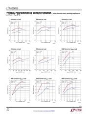 LTM8048EY#PBF datasheet.datasheet_page 4