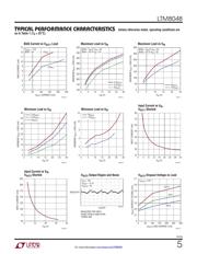 LTM8048EY#PBF datasheet.datasheet_page 5