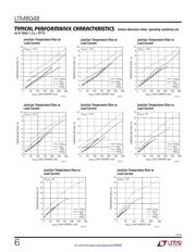 LTM8048EY#PBF datasheet.datasheet_page 6