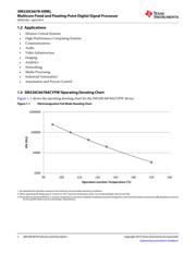 SM320C6678ACYPW datasheet.datasheet_page 2