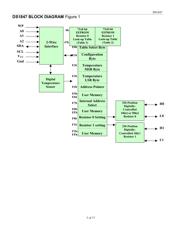 DS1847E-010/R datasheet.datasheet_page 3