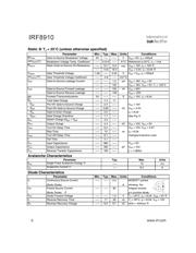 IRF8910TRPBF datasheet.datasheet_page 2