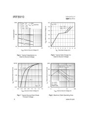 IRF8910 datasheet.datasheet_page 4