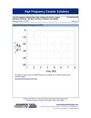 2450BM14A0002T datasheet.datasheet_page 2