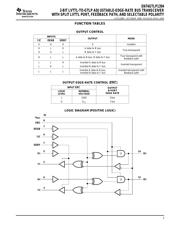 SN74GTLP1394PW datasheet.datasheet_page 3