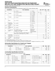 SN74GTLP1394PW datasheet.datasheet_page 6