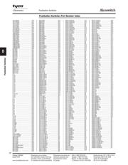 MPA103B04 datasheet.datasheet_page 2