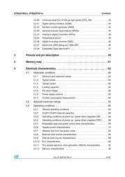 STM32F407IGH6XXX datasheet.datasheet_page 3