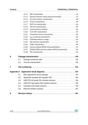 STM32F407IGH6XXX datasheet.datasheet_page 4