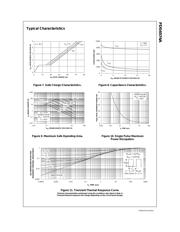 FDS6574A datasheet.datasheet_page 4