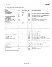 ADG824 datasheet.datasheet_page 5