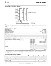 DS90CR483VJDX/NOPB 数据规格书 3