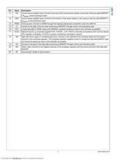 LM5116-12EVAL datasheet.datasheet_page 3