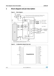 L9954LXP datasheet.datasheet_page 6