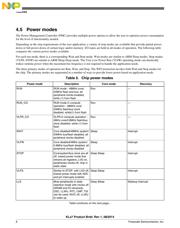 MKL27Z256VFM4 datasheet.datasheet_page 6