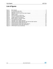 LD1117DT25TR datasheet.datasheet_page 4