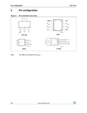 LD1117DT25TR datasheet.datasheet_page 6