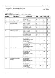 BGY1085A datasheet.datasheet_page 3