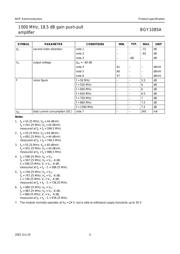 BGY1085A datasheet.datasheet_page 4