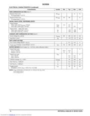 SG3526 datasheet.datasheet_page 4