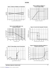 SG3526 datasheet.datasheet_page 5