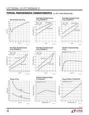 LTC3526LBEDC-2#TRPBF datasheet.datasheet_page 4