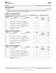 LM2651-3.3EVAL/NOPB datasheet.datasheet_page 3