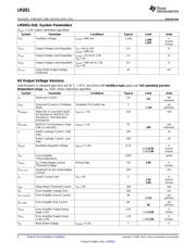 LM2651-3.3EVAL/NOPB datasheet.datasheet_page 4