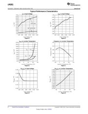 LM2651-3.3EVAL/NOPB datasheet.datasheet_page 6