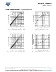 IRFP048 datasheet.datasheet_page 3