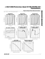 MAX3042BCWE+ datasheet.datasheet_page 5