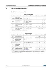 STB40N60M2 datasheet.datasheet_page 4