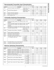 DS90CF388 datasheet.datasheet_page 5