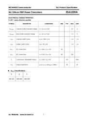 A1220 数据规格书 2