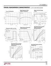 LTC4089EDJC-1#PBF 数据规格书 5