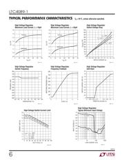 LTC4089EDJC-1#PBF 数据规格书 6