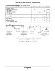 NSVBAS21HT1G datasheet.datasheet_page 2
