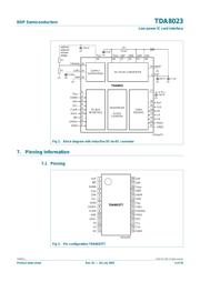TDA8023TT/C1/S1,11 数据规格书 4