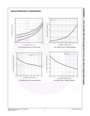 FODM3083 datasheet.datasheet_page 6