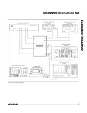 MAX2022EVKIT 数据规格书 5