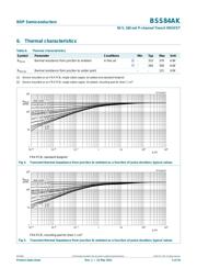 BSS84AK datasheet.datasheet_page 5