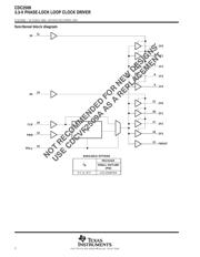 CDC2509PWRG4 datasheet.datasheet_page 2