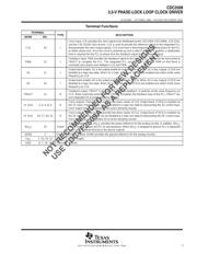 CDC2509PWRG4 datasheet.datasheet_page 3