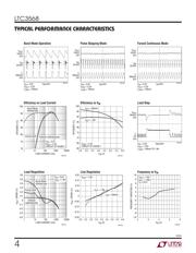 LTC3568EDD#PBF datasheet.datasheet_page 4